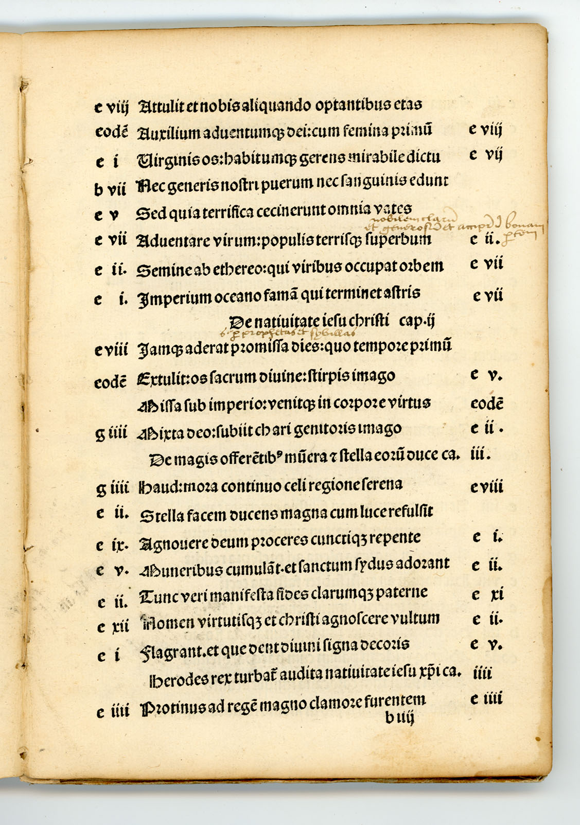 (Cento.) Probe Valerie prest?tis ingenij femine preclarissim? Centon? opus/veteris pariter ac noui testamenti (et si non om?a) precipua tamen misteria colligens/accuratissime nuper recognitum. / Colophon: Imprime (à Paris) pour Alexandre Alyate demourant au mont saincte Geneuiefue . . . M.cccc.lxxxxix. 4to. This issue extremely rare. Only other copy reported in U. S. A. said to be in Huntington Coll. - Image 20