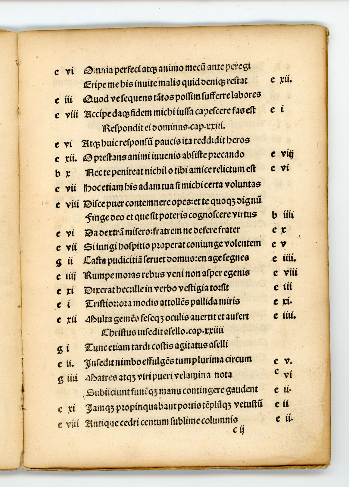 (Cento.) Probe Valerie prest?tis ingenij femine preclarissim? Centon? opus/veteris pariter ac noui testamenti (et si non om?a) precipua tamen misteria colligens/accuratissime nuper recognitum. / Colophon: Imprime (à Paris) pour Alexandre Alyate demourant au mont saincte Geneuiefue . . . M.cccc.lxxxxix. 4to. This issue extremely rare. Only other copy reported in U. S. A. said to be in Huntington Coll. - Image 28